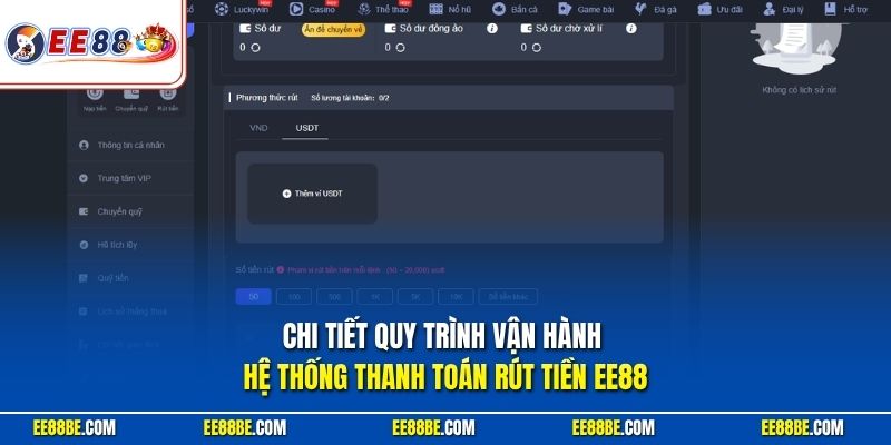 Chi tiết quy trình vận hành hệ thống thanh toán rút tiền EE88